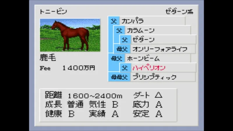 ダビスタ3（スーファミ）の種牡馬トニービンの血統とパラメータ