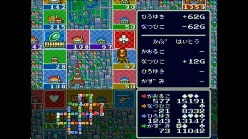 いただきストリート2（スーファミ）で配当をもらっている様子