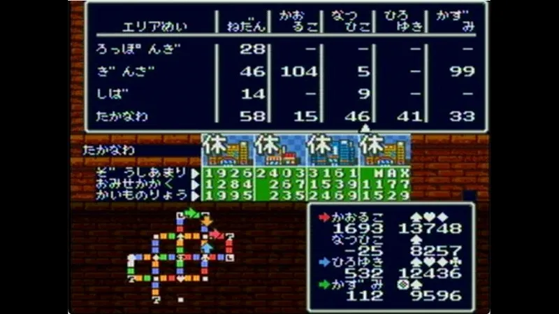 いただきストリート2（スーファミ）で株を売っている様子
