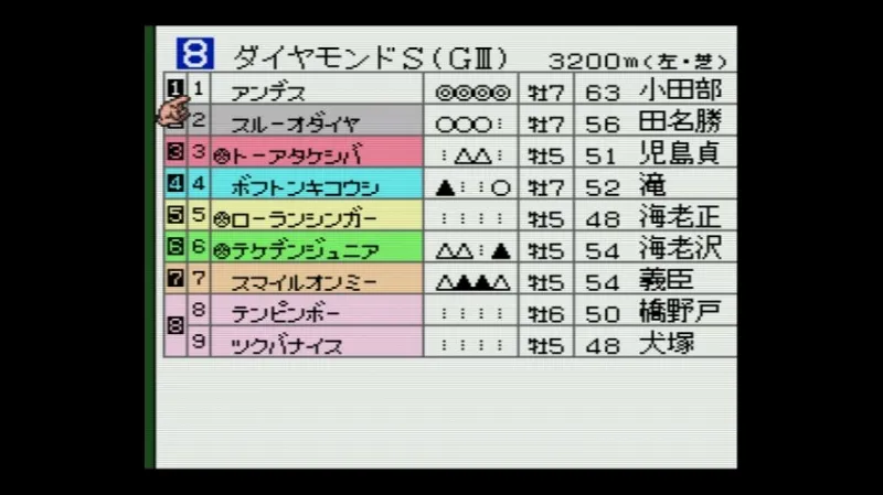 【SFC】ダビスタ3のダイヤモンドS(G3)の出馬表