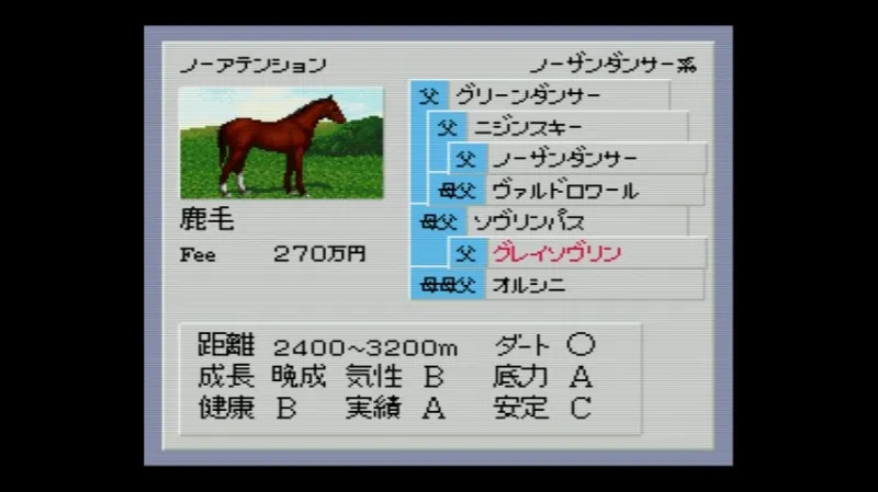 【SFC】ダビスタ3の種牡馬ノーアテンションの血統とパラメータ