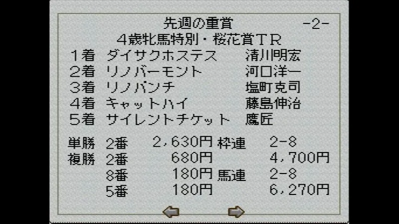 ウイポ2（スーファミ）で先週の重賞のレース結果と配当を確認している様子