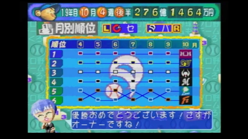 やきゅつく（セガサターン）の月別順位の表示画面