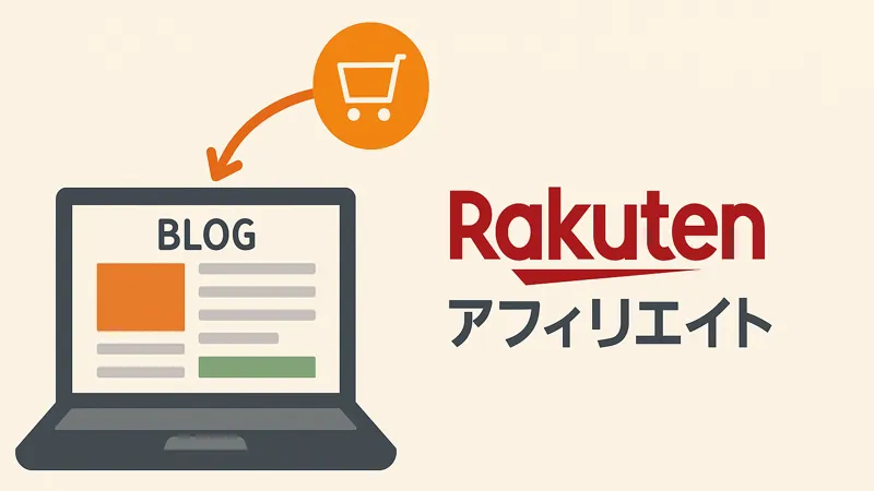 ブログ画面からショッピングカート経由で楽天アフィリエイトにつながるイメージ図