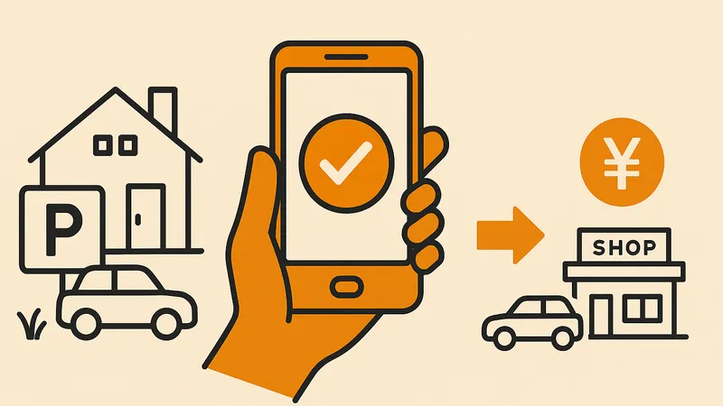 スマホで駐車場登録をするイメージのイラスト