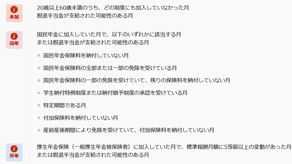 未加や国年などの加入状況を示すアイコンの説明